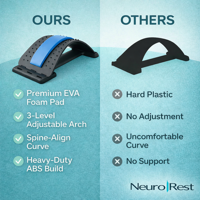 Multi-Level Back Stretcher for Pain Relief